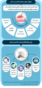 هزینه دندانپزشکی